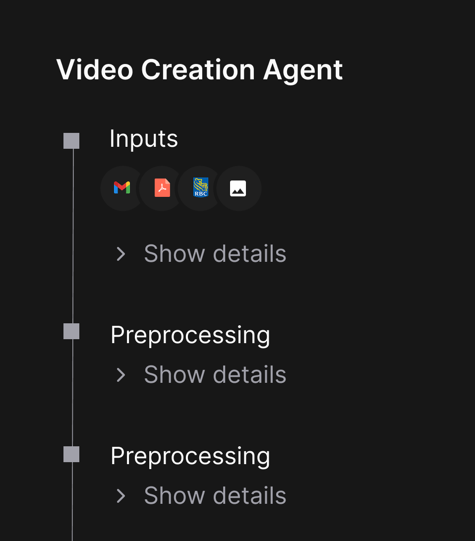 Decision visualization