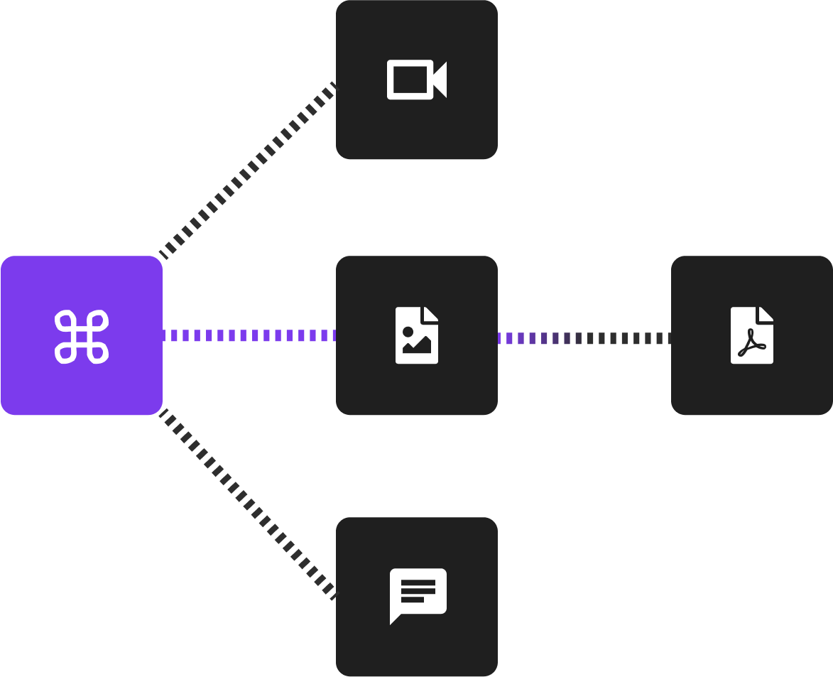 Multi-agent visualization